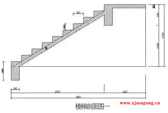 最全干货！楼梯木工支模及计算方法，一篇教会你，别再傻傻求人了